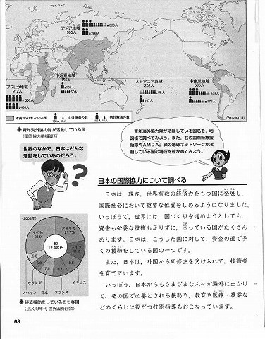 日本の国際協力について調べる 新聞以外