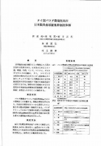 タイ国パコダ農場住民の日本脳炎血球凝集抑制抗体価 新聞以外