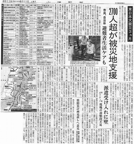 東日本大震災３カ月　2700人超が被災地支援　 山陽新聞