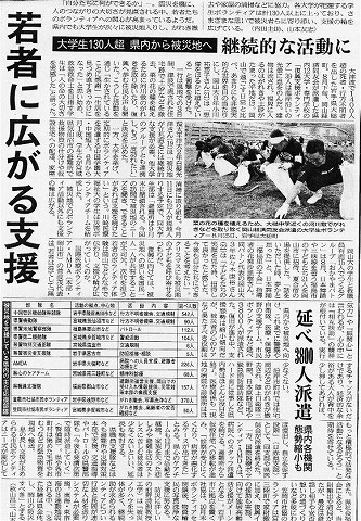 若者に広がる支援　大学生130人超県内から被災地へ　継続的な活動に　述べ3800人派遣　県内各機関態勢縮小も 山陽新聞