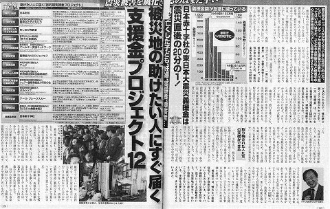 震災被害を風化させるのはまだ早い　被災地の助けたい人にすぐ届く支援金プロジェクト12 新聞以外