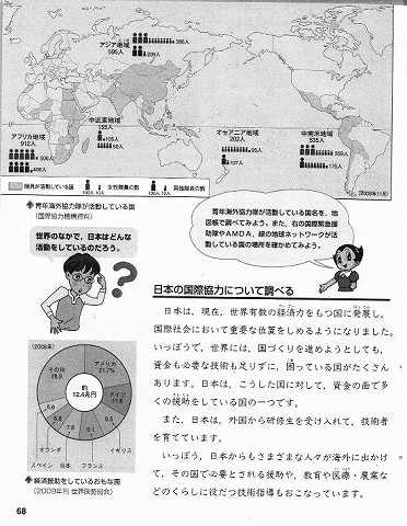 小学社会6年　日本の国際協力について調べる 新聞以外