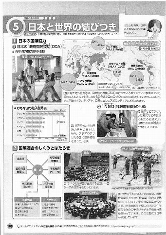 社会科資料集　日本と世界の結びつき 新聞以外