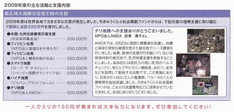 ちきゅうくらぶ社会貢献ファンド　広域大規模災害発生時の支援　チリ地震の支援ありがとうございました　AMDA　成澤貴子さん 新聞以外