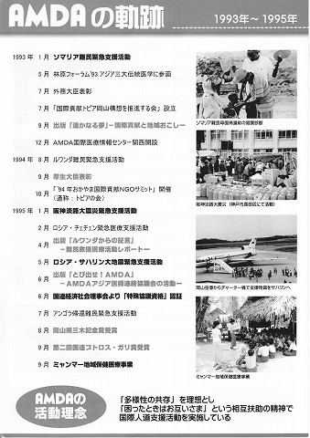 AMDAの軌跡1993-95年　2014/11/30AMDA30周年記念祝賀会配布資料 新聞以外