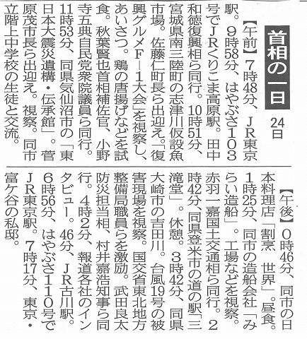 首相の一日　２４日　山陽新聞