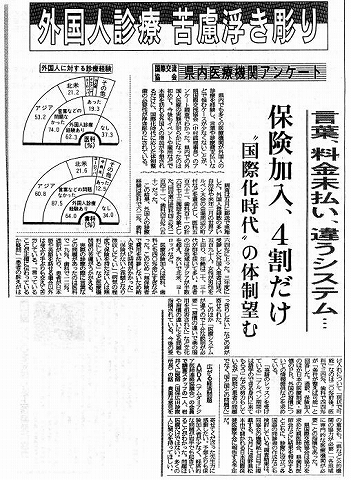 外国人診療　苦慮浮き彫り　国際交流協会　県内医療機関アンケート　言葉料金未払い、違うシステム　保険加入、4割だけ　国際化時代の体制望む 岩手日報