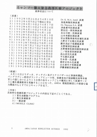 ミャンマー難民医療緊急救援プロジェクト　進捗状況について　国際医療協力